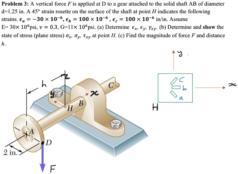 SOLVED: A vertical force F is applied at D to a gear attached to the ...