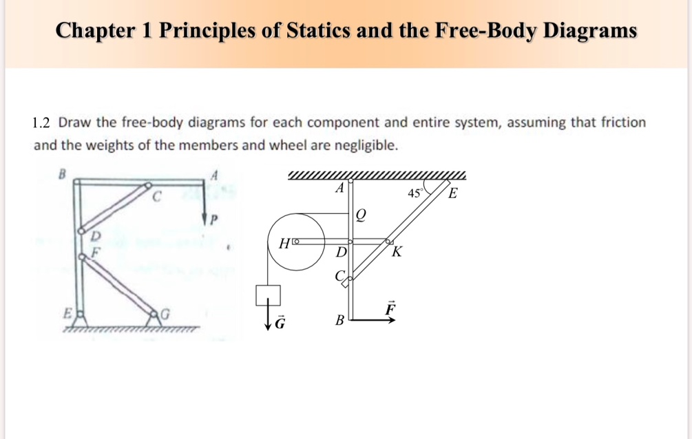 SOLVED: Chapter 1 Principles of Statics and the Free-Body Diagrams 1.2 ...