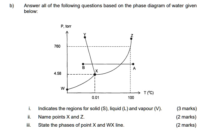 b) Answer all of the following questions based on the phase diagram of ...
