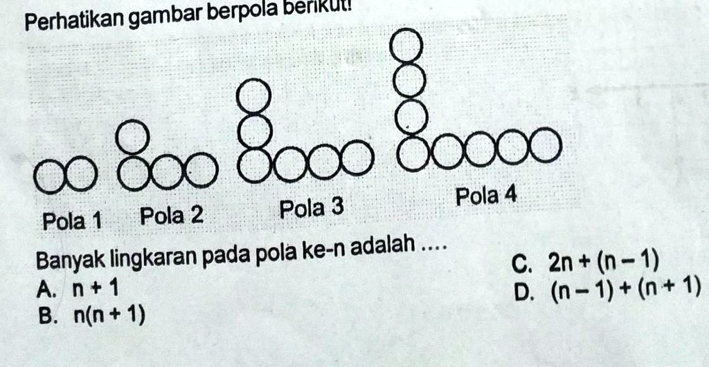 SOLVED: Banyak Lingkaran Pada Pola Ke-n Adalah Perhatikan Gambar ...