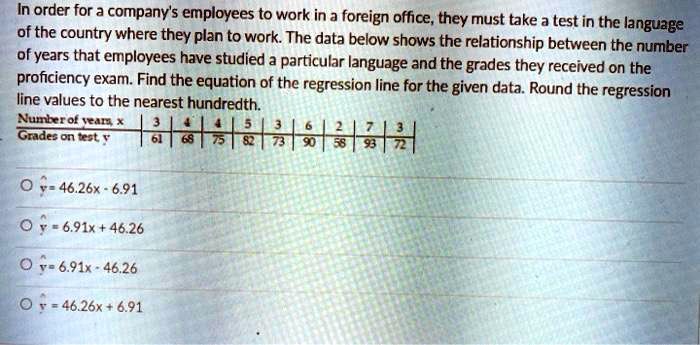 In order for a company's employees to work in a foreign office, they must take a test in the language of the country where they plan to work. The data below shows the relationship between the number of years that employees have studied a particular language and the grades they received on the proficiency exam. Find the equation of the regression line for the given data. Round the regression line values to the nearest hundredth.
Number of years, x | 3 | 4 | 4 | 5 | 3 | 6 | 2 | 7 | 3 |
Grades on test, y | 61 | 68 | 75 | 82 | 73 | 90 | 58 | 93 | 72 |

y? = 46.26x - 6.91
y? = 6.91x + 46.26
y? = 6.91x - 46.26
y? = 46.26x + 6.91