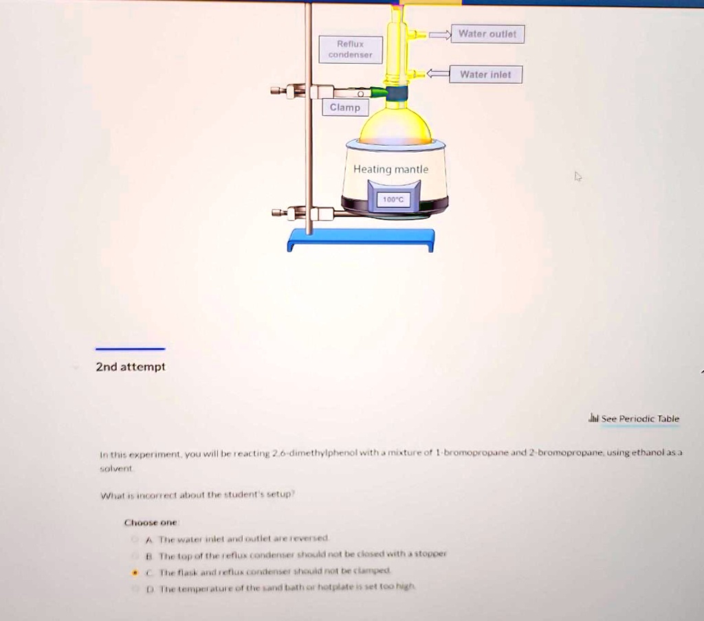 SOLVED Texts Water outlet Reflux condenser Water inlet Clamp Heating