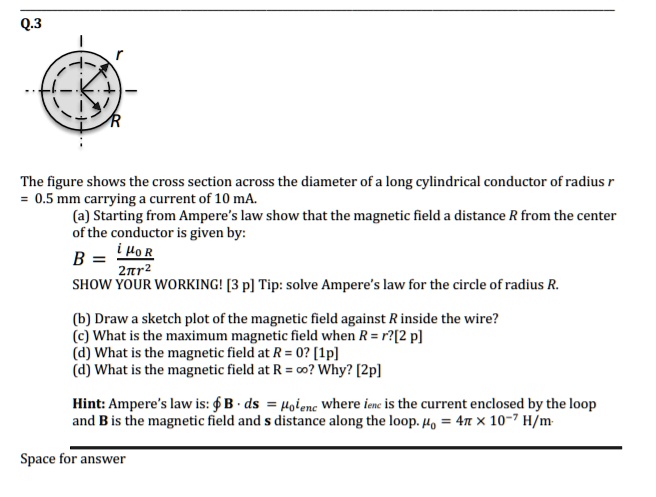 Solved The Figure Shows The Cross Section Across The Diameter Of A Long Cylindrical Conductor