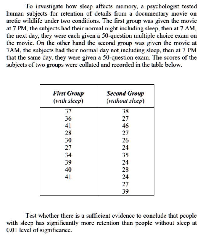 To investigate how sleep affects memory, a psychologist tested human subjects for retention of details from a documentary movie on arctic wildlife under two conditions. The first group was given the movie at 7 PM, the subjects had their normal night including sleep, then at 7 AM, the next day, they were each given a 50-question multiple choice exam on the movie. On the other hand the second group was given the movie at 7AM, the subjects had their normal day not including sleep, then at 7 PM that the same day, they were given a 50-question exam. The scores of the subjects of two groups were collated and recorded in the table below.

First Group (with sleep)
37
36
41
28
30
27
34
39
40
41

Second Group (without sleep)
38
27
46
27
26
24
35
24
28
24
27
39

Test whether there is a sufficient evidence to conclude that people with sleep has significantly more retention than people without sleep at 0.01 level of significance.