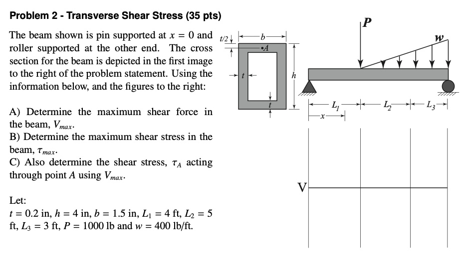 Problem 2 - Transverse Shear Stress (35 pts) The beam shown is pin ...