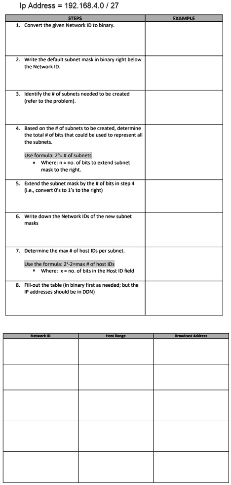 SOLVED: IP Address = 192.168.4.0/27 STEPS EXAMPLE 1. Convert the given ...