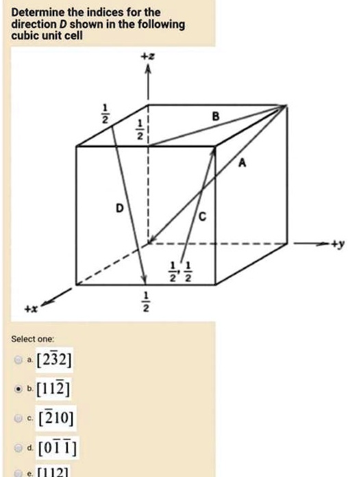 Determine the indices for the direction D shown in the following cubic ...