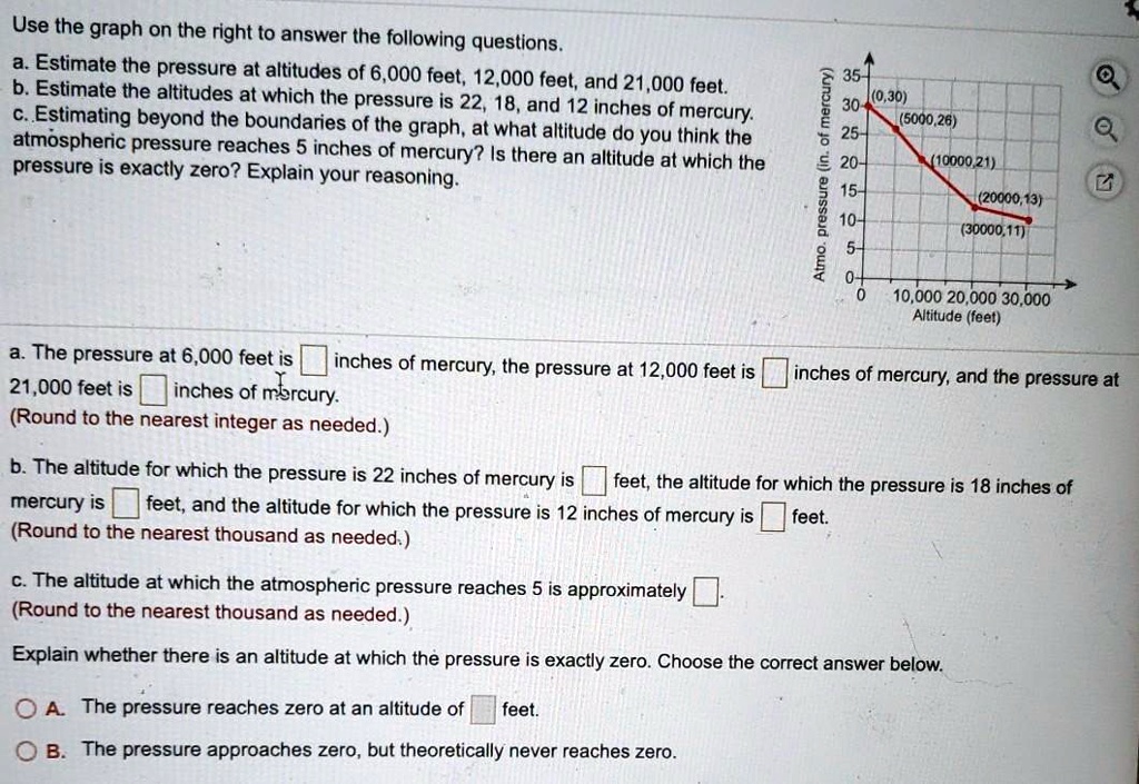 solved-use-the-graph-on-the-right-to-answer-the-following-questions