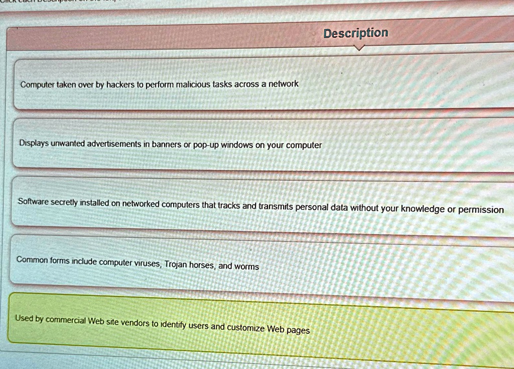 description computer taken over by hackers to perform malicious tasks ...