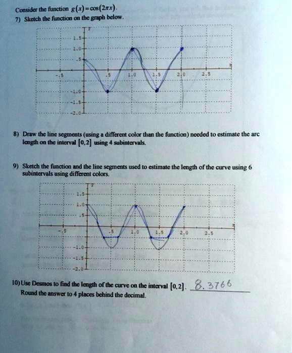 considet the function gr co2rx sketch thc function on th graph below ...