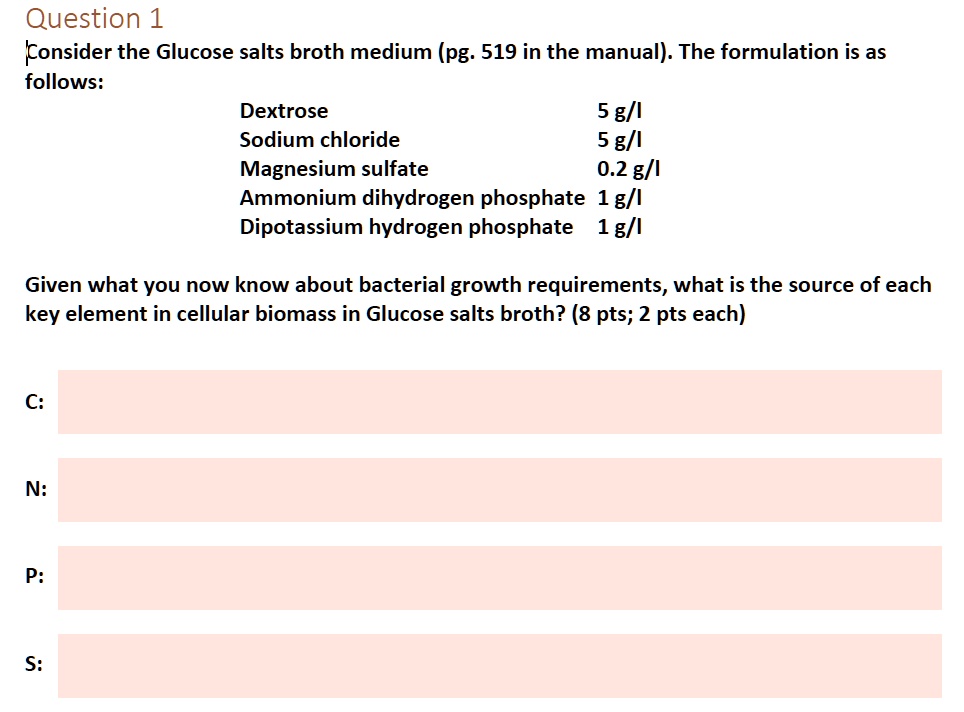 SOLVED Consider the Glucose salts broth medium (pg 519 in the manual) The formulation is as