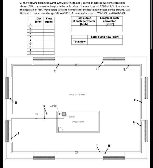 SOLVED: The following building requires 120 MBH of heat and serves ...