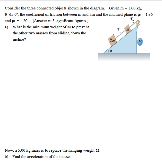 consider the three connected objects shown in the diagram given m 100 ...