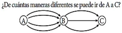 Solved De Cuantas Formas Puedo De Cu Ntas Maneras Diferentes Se Puede Ir De Aac