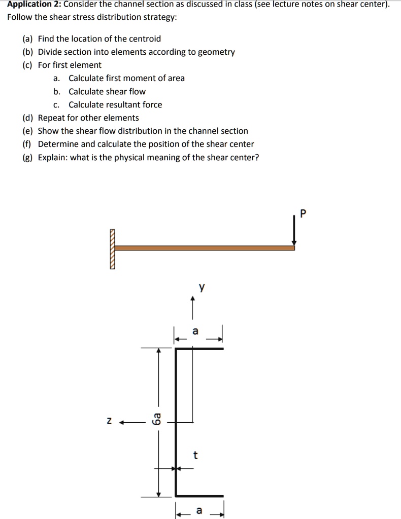 SOLVED: Follow the shear stress distribution strategy: (a) Find the ...