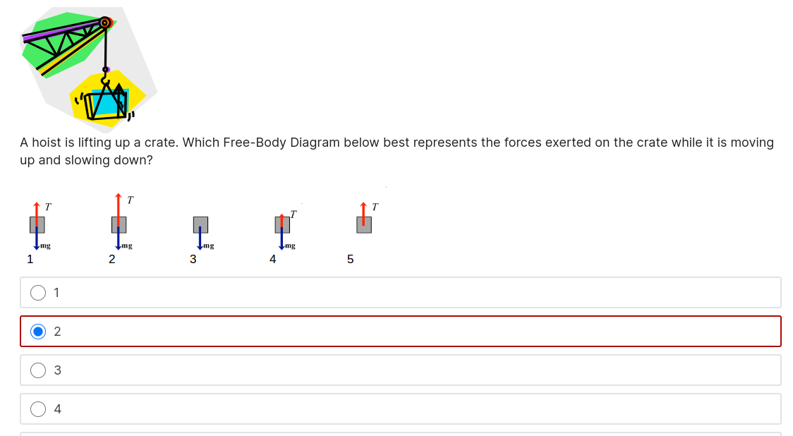 A hoist is lifting up a crate. Which Free-Body Diagram below best represents the forces exerted on the crate while it is moving up and slowing down?
1
2
3
4
5