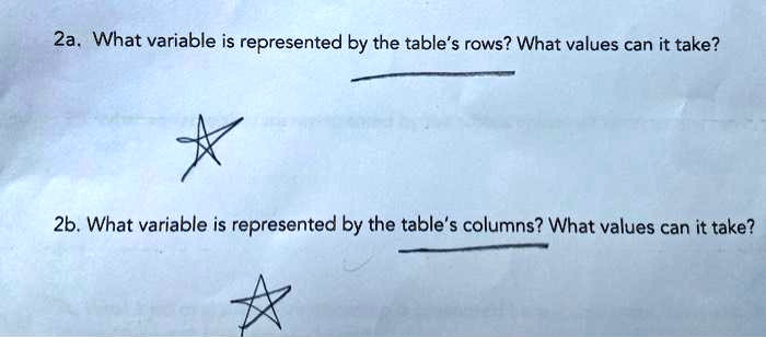 2a what variable is represented by the tables rows what values can it ...