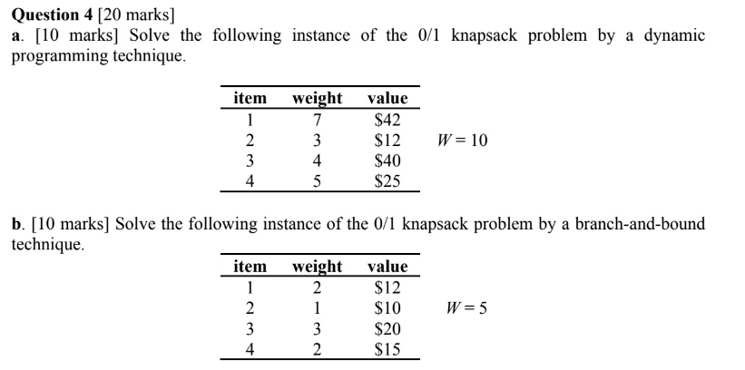 Question 4[20 marks] a. [10 marks] Solve the following instance of the ...