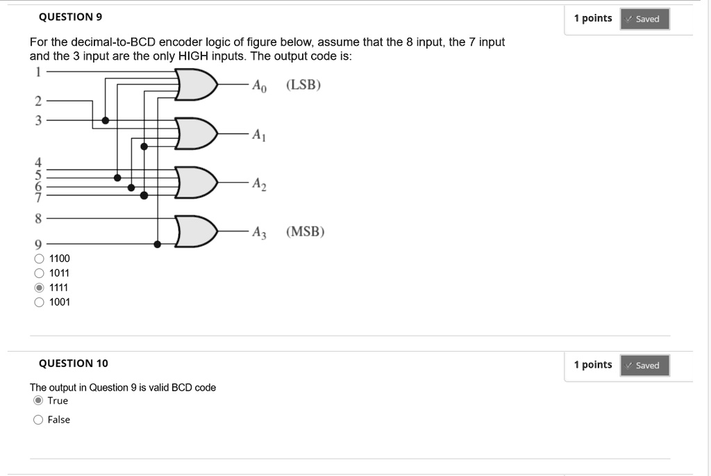 SOLVED: Please help me check these questions QUESTION 9 1 point Saved ...