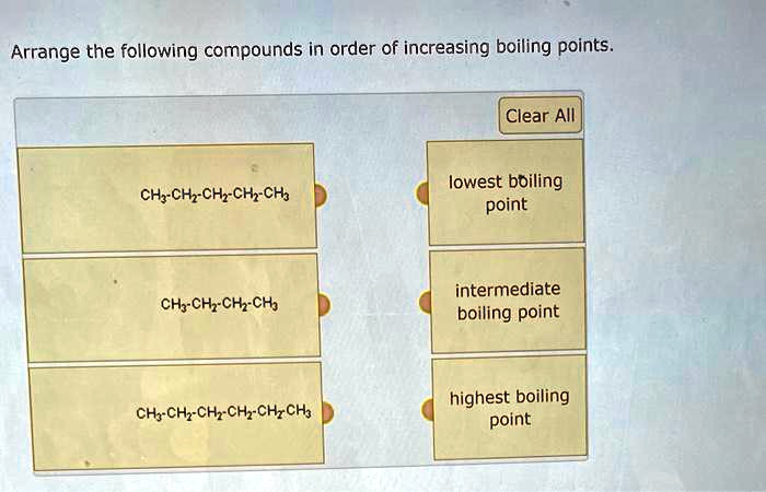 Solved Arrange The Following Compounds In Order Of Increasing Boiling Points Lowest Boiling 6644