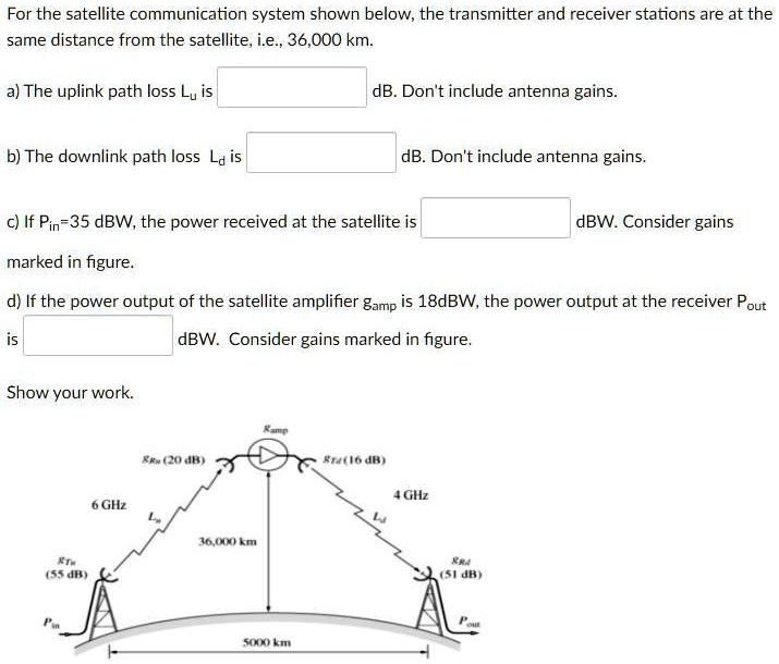 For the satellite communication system shown below, the transmitter and receiver stations are at the same distance from the satellite, i.e., 36,000 km.
a) The uplink path loss Lu is  dB. Don't include antenna gains.
b) The downlink path loss Ld is  dB. Don't include antenna gains.
c) If Pin=35 dBW, the power received at the satellite is  dBW. Consider gains marked in figure.
d) If the power output of the satellite amplifier gamp is 18dBW, the power output at the receiver Pout is  dBW. Consider gains marked in figure.
Show your work.