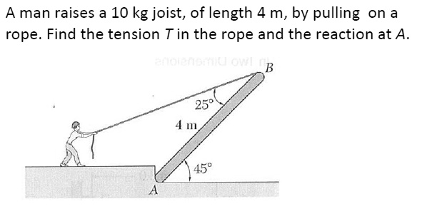 a man raises a 10 kg joist of length 4 m by pulling on a ropefind the ...