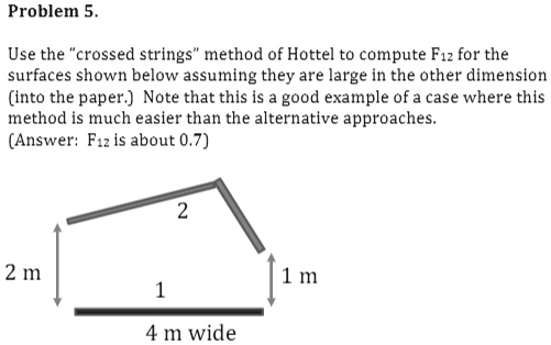 Problem 5. Use the "crossed strings" method of Hottel to compute F12 ...