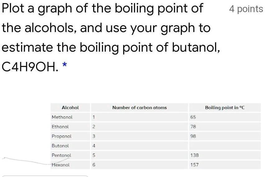 SOLVED 'question is in the pic Plot a graph of the boiling point of 4
