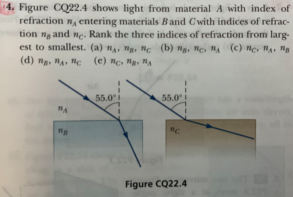 SOLVED 4. Figure CQ22.4 shows light from material A with index of