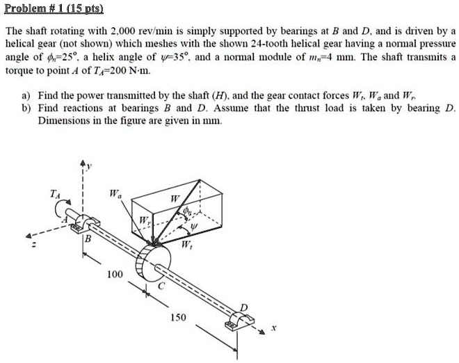 SOLVED Problem 1 (15 pts) The shaft rotating with 2.000 rev/min is