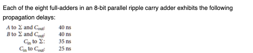 Each of the eight full-adders in an 8-bit parallel ripple carry adder ...