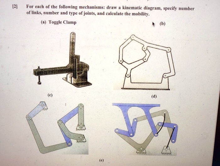 Solved For Each Of The Following Mechanisms Draw A Kinematic Diagram