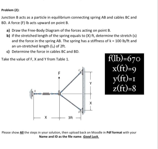 SOLVED:Problem (2): Junction B Acts As Particle In Equilibrium ...