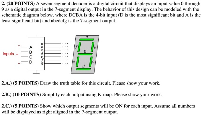 SOLVED: A seven-segment decoder is a digital circuit that displays an ...