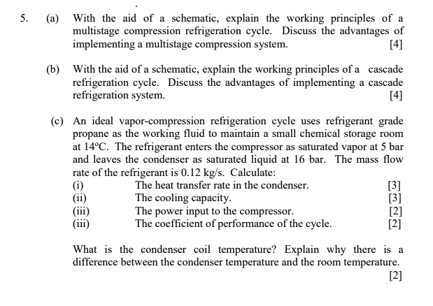 Solved With The Aid Schematic Explain The Working Principles Of