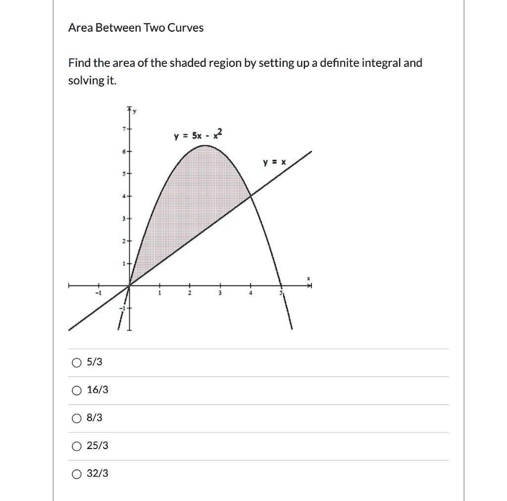 find the area of the shaded region between two curves