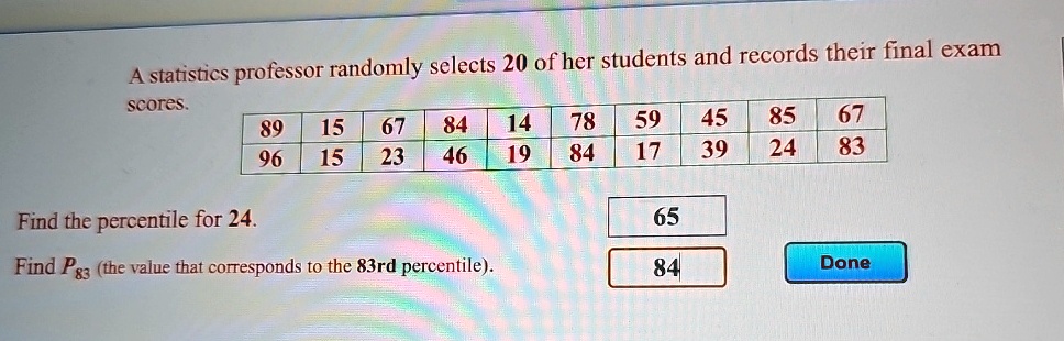 A statistics professor randomly selects 20 of her students and records their final exam scores.
89	15	67	84	14	78	59	45	85	67
96	15	23	46	19	84	17	39	24	83
Find the percentile for 24.
Find P83 (the value that corresponds to the 83rd percentile).