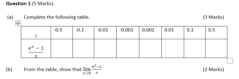 Question 1 (5 Marks).
(a) Complete the following table. (3 Marks)
| x | -0.5 | -0.1 | -0.01 | -0.001 | 0.001 | 0.01 | 0.1 | 0.5 |
| (e^x - 1) / x | | | | | | | | |
(b) From the table, show that lim x->0 (e^x - 1) / x (2 Marks)