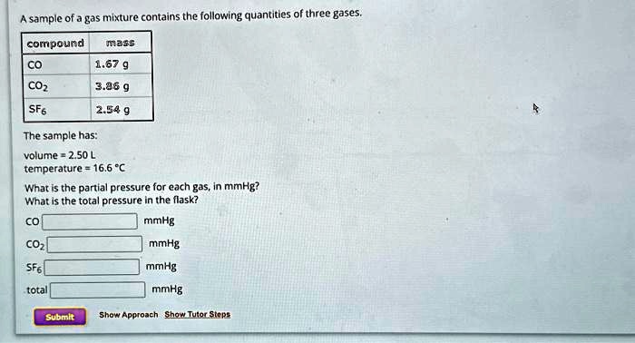 SOLVED: A sample of a gas mixture contains the following quantities of ...