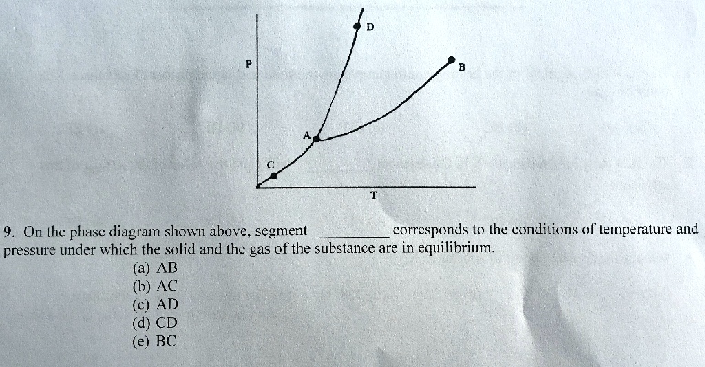 solved-on-the-phase-diagram-shown-above-segment-corresponds-to-the