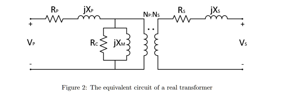 SOLVED: The equivalent circuit of a real transformer is given in Figure ...