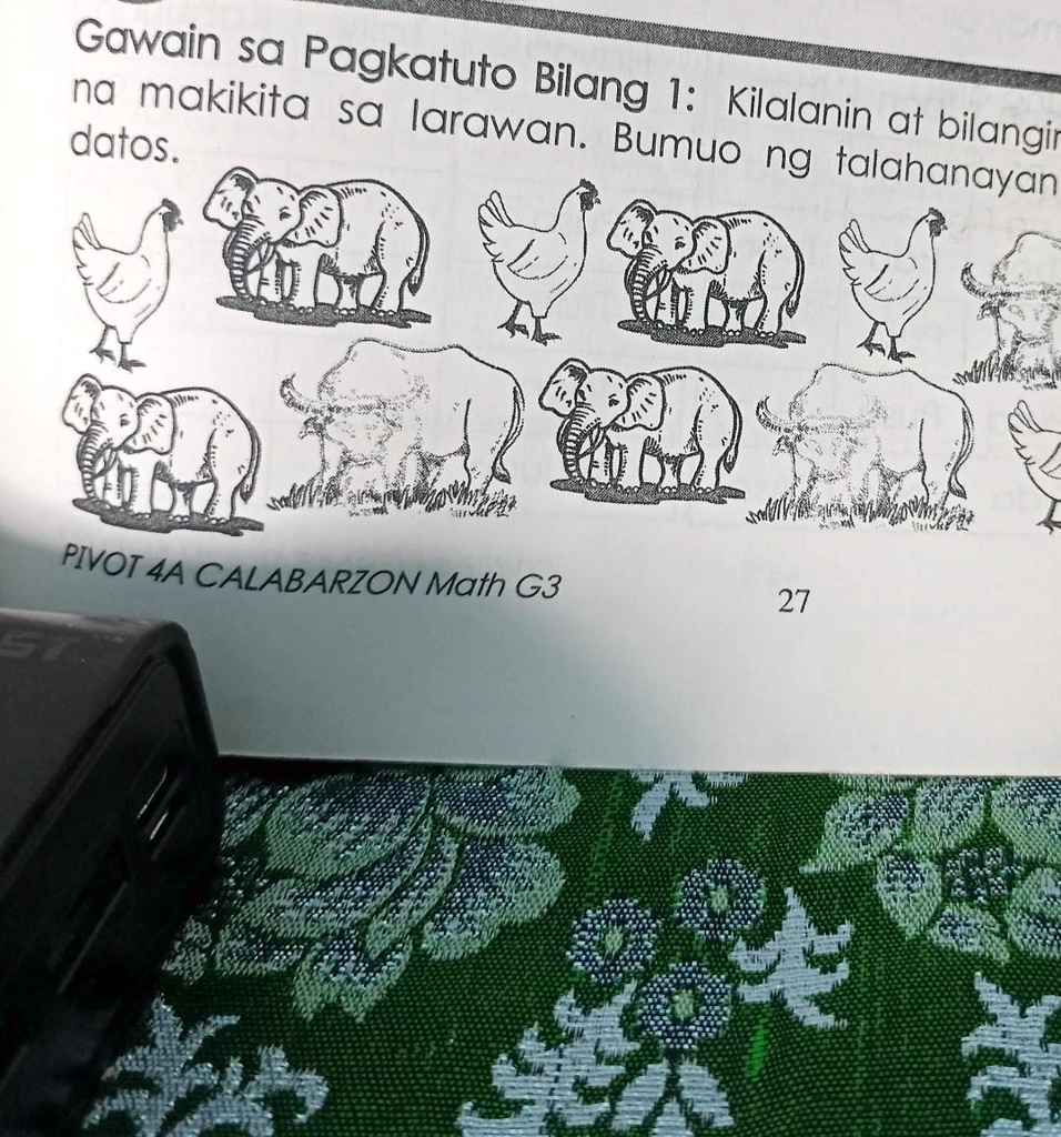 SOLVED: Gawain Sa Pagkatuto Bilang 1: Kilalanin At Bilangin Ang Mga ...