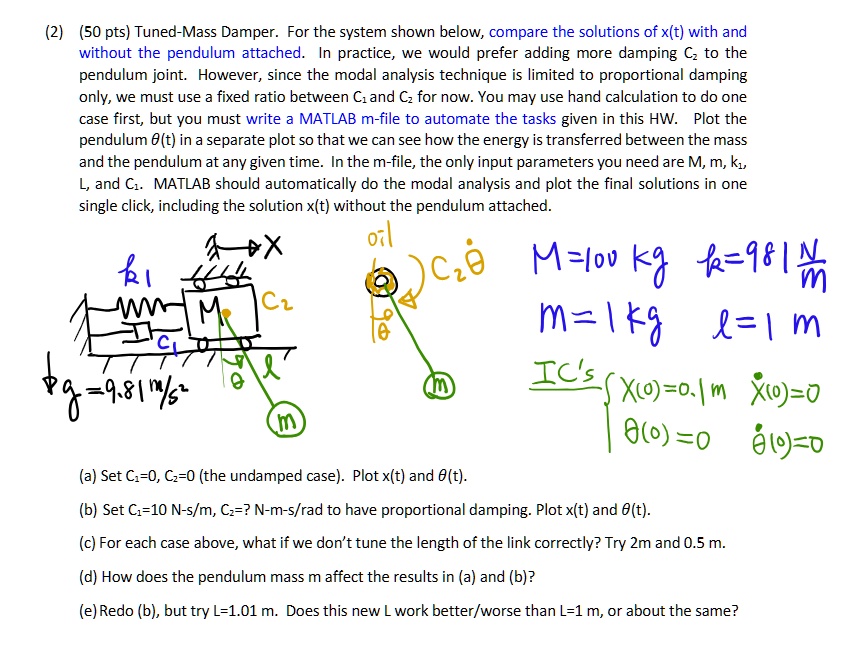 SOLVED 250 pts) TunedMass Damper. For the system shown below, compare