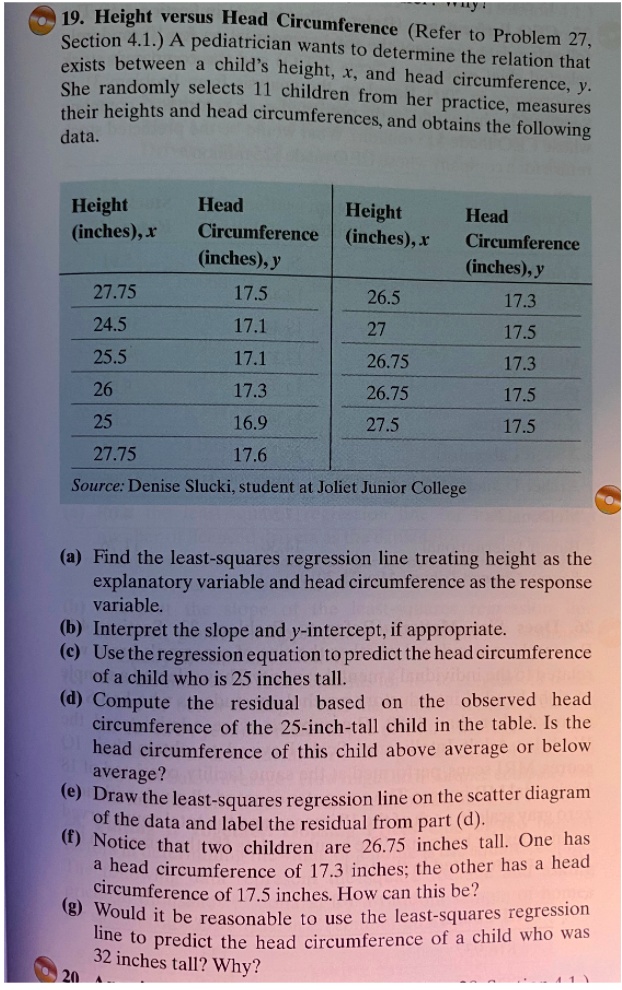 19. Height versus Head Circumference (Refer to Problem 27, Section 4.1.) A pediatrician wants to determine the relation that exists between a child's height, x, and head circumference, y. She randomly selects 11 children from her practice, measures their heights and head circumferences, and obtains the following data:

Height (inches), x | Head Circumference (inches), y | Height (inches), x | Head Circumference (inches), y
27.75 | 17.5 | 26.5 | 17.3
24.5 | 17.1 | 27 | 17.5
25.5 | 17.1 | 26.75 | 17.3
26 | 17.3 | 26.75 | 17.5
25 | 16.9 | 27.5 | 17.5
27.75 | 17.6

Source: Denise Slucki, student at Joliet Junior College

(a) Find the least-squares regression line treating height as the explanatory variable and head circumference as the response variable.
(b) Interpret the slope and y-intercept, if appropriate.
(c) Use the regression equation to predict the head circumference of a child who is 25 inches tall.
(d) Compute the residual based on the observed head circumference of the 25-inch-tall child in the table. Is the head circumference of this child above average or below average?
(e) Draw the least-squares regression line on the scatter diagram of the data and label the residual from part (d).
(f) Notice that two children are 26.75 inches tall. One has a head circumference of 17.3 inches; the other has a head circumference of 17.5 inches. How can this be?
(g) Would it be reasonable to use the least-squares regression line to predict the head circumference of a child who was 32 inches tall? Why?