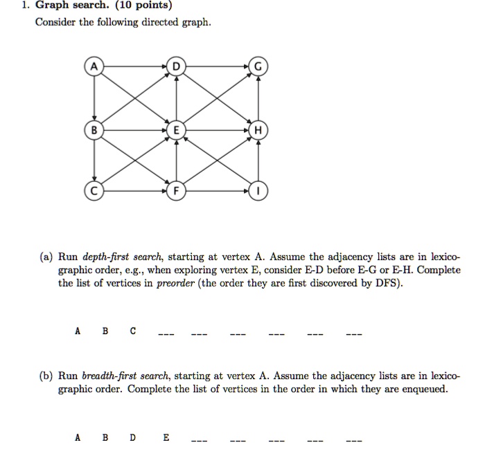 SOLVED: Could someone explain the breadth-first search problem in the ...