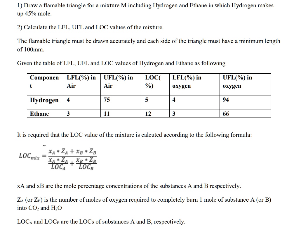 1) Draw a flammable triangle for a mixture M including Hydrogen and ...