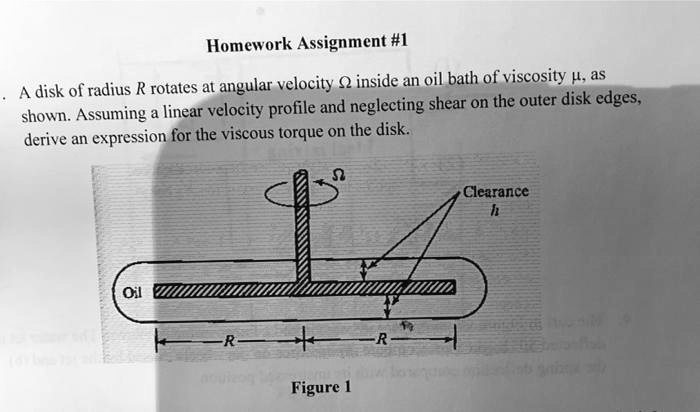 SOLVED: Homework Assignment #I angular : velocity Q inside an oil bath ...