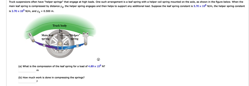 SOLVED: main leaf spring is compressed by distance Yo, the helper ...