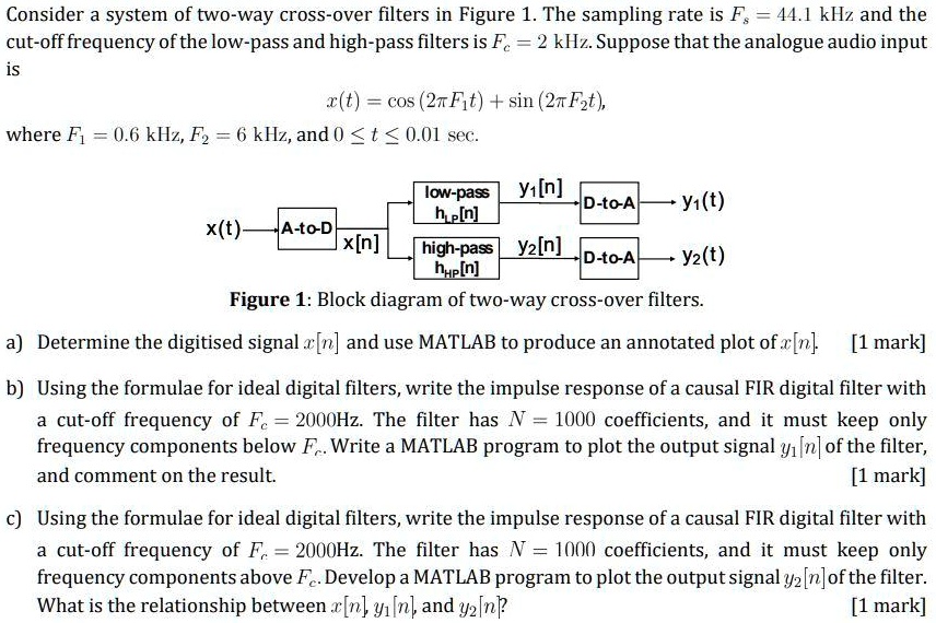 SOLVED Consider a system of twoway crossover filters in Figure 1. The