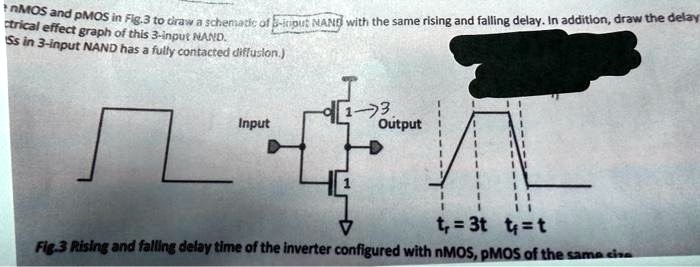 SOLVED: Texts: In a 3-input NAND gate, what is the width of the PMOS ...